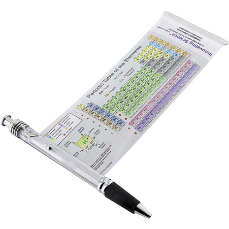 custom perioidic table of elements pen