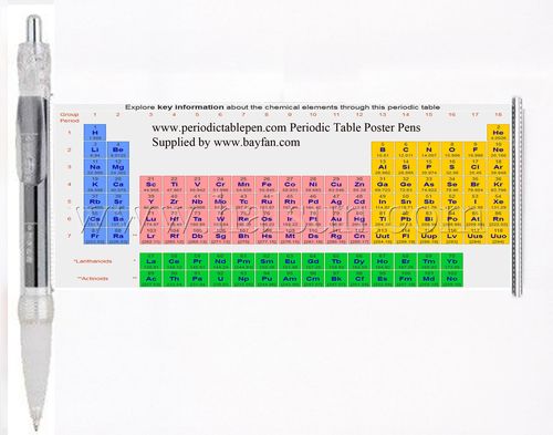 periodic table elements pens