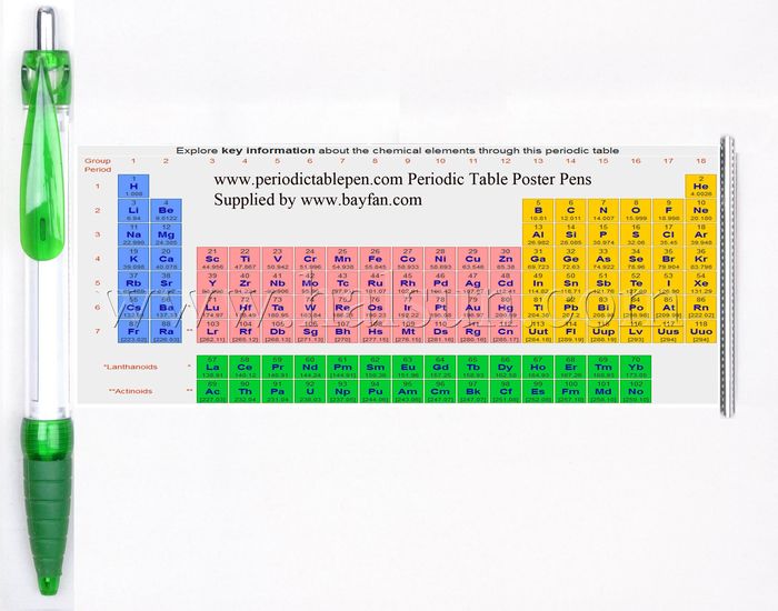 periodic table flyer pens,periodic table banner pens