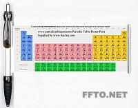 periodic table poster pens
