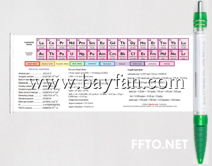 Periodic Table Pens 2015 Back