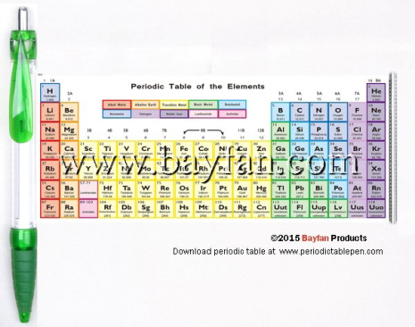 2015 newest version of periodic table pens