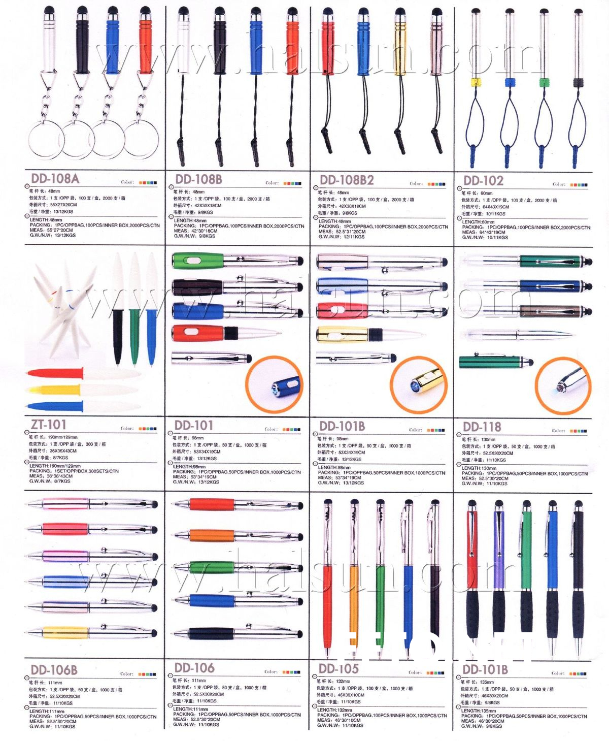 Stylus pens,Capacitive Touchscreen Stylus Pens