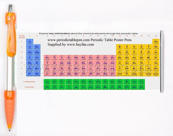 pen with build-in element chart,chemical elements periodic table pens,periodic table of elements pens